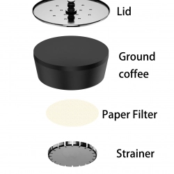 1x SEALPOD daugkartinio naudojimo kapsulė, skirta Dolce Gusto®.