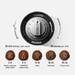 Staresso d6e elektrinis