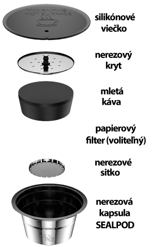 dolce gusto kapsule plnitelne